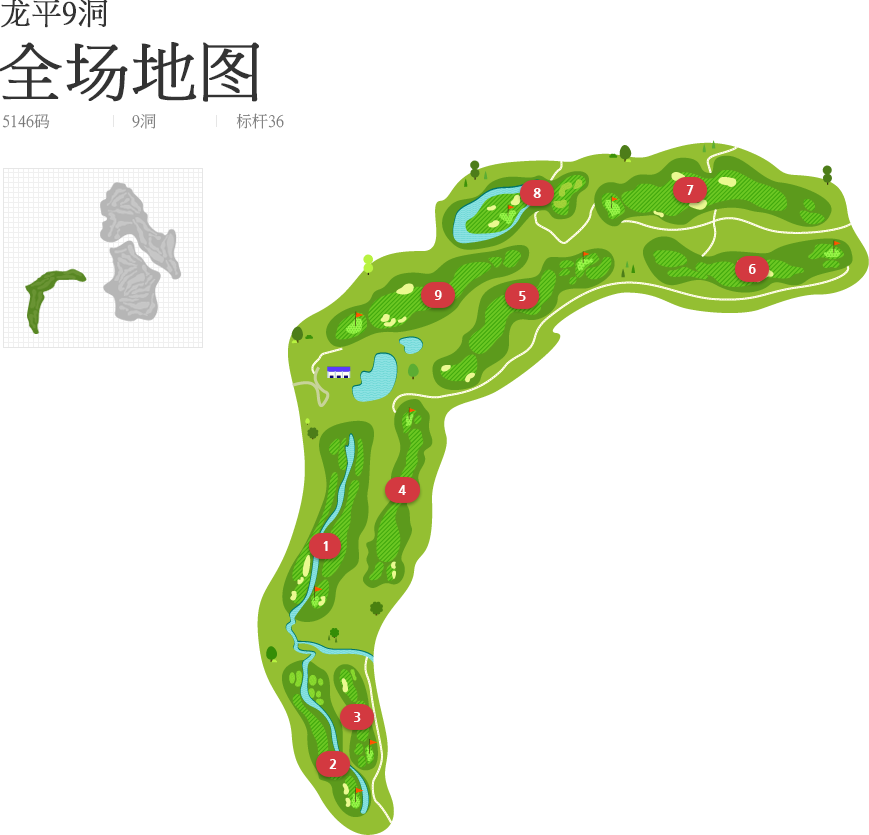 Yongpyong 9 Full Course Map - 5,146 YARD, 9 HOLE, PAR 36