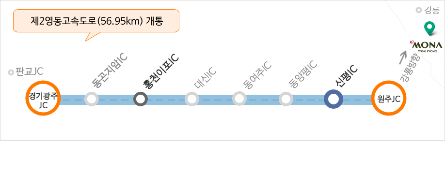 자동차 서울에서 자가운전 시 지도