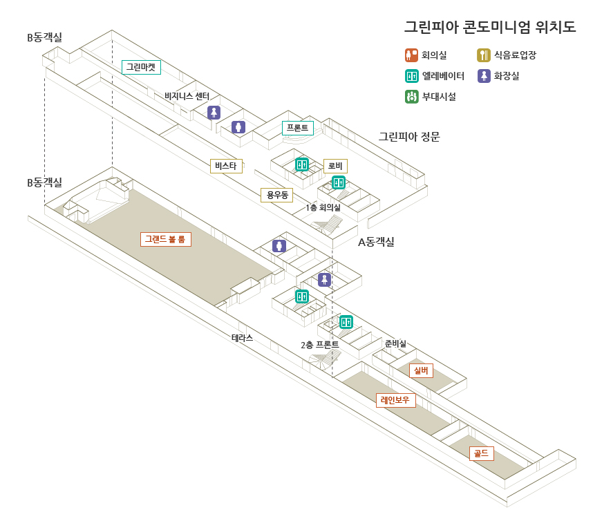 그린피아 콘도미니엄 위치도