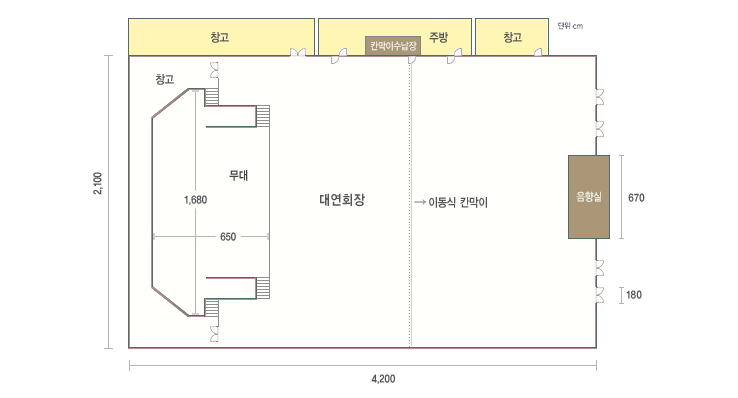 그린피아콘도 그린피아볼륨 평면도