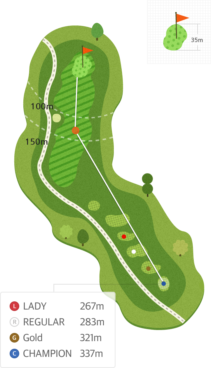 강나루 Hole3 홀까지의 거리 정보 지도