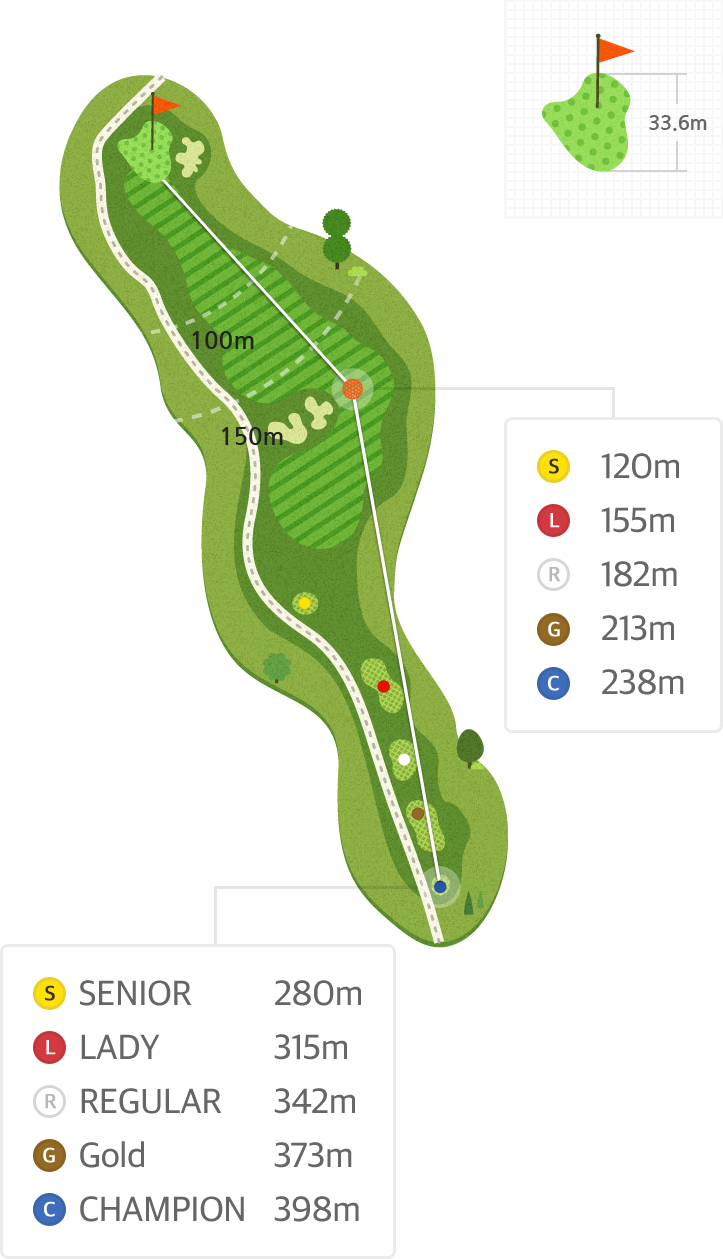 힐 Hole9 홀까지의 거리 정보 지도