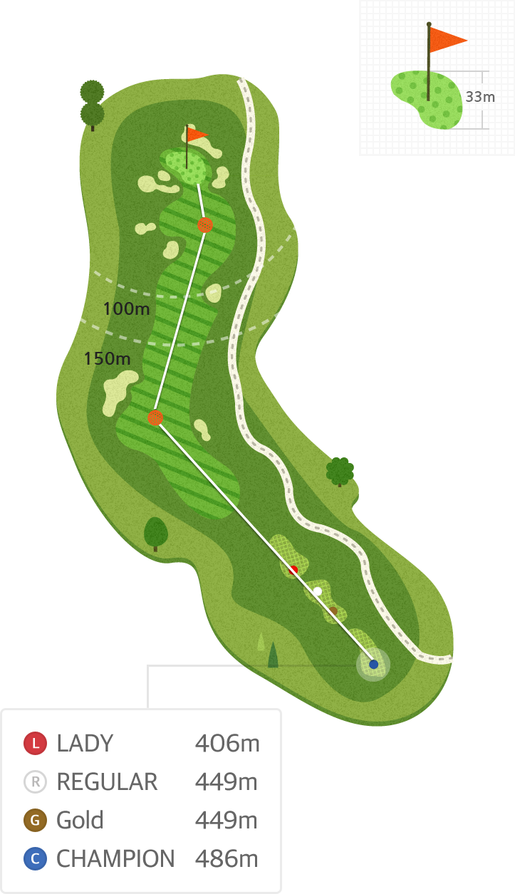 산마루 Hole3 홀까지의 거리 정보 지도