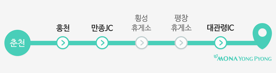 춘천-용평리조트로 오는길 이미지