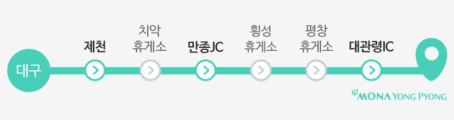 대구-용평리조트로 오는길 이미지