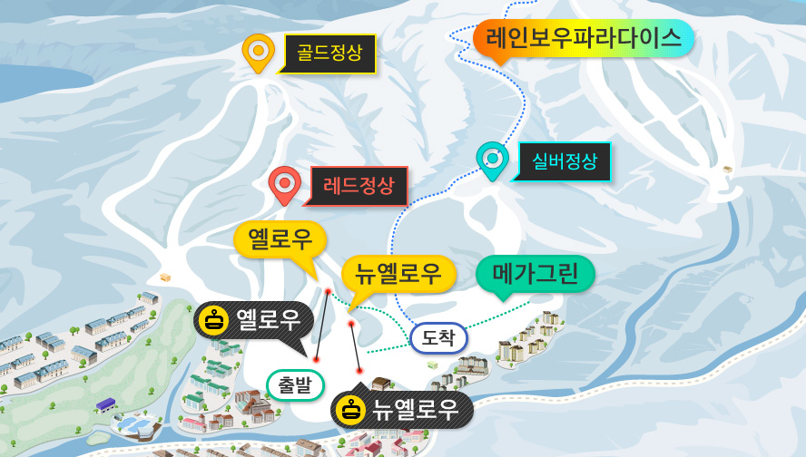  코스 이미지 (자세한 코스는 아래 내용 참조)