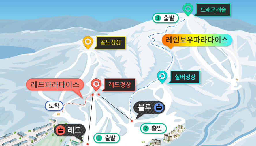 골드존 이동 코스 이미지 (자세한 코스는 아래 내용 참조)