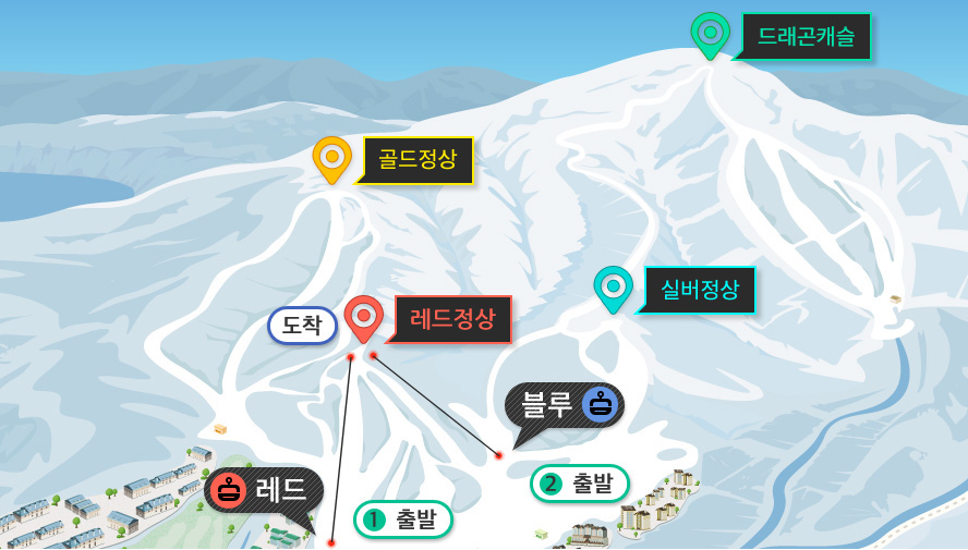 레드존 이동 코스 이미지 (자세한 코스는 아래 내용 참조)