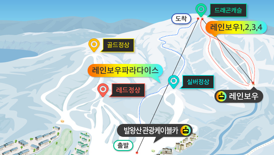 레인보우존 이동 코스 이미지 (자세한 코스는 아래 내용 참조)