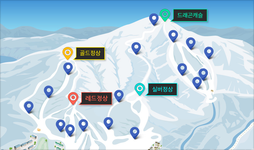 용평리조트 스키패트롤 이미지