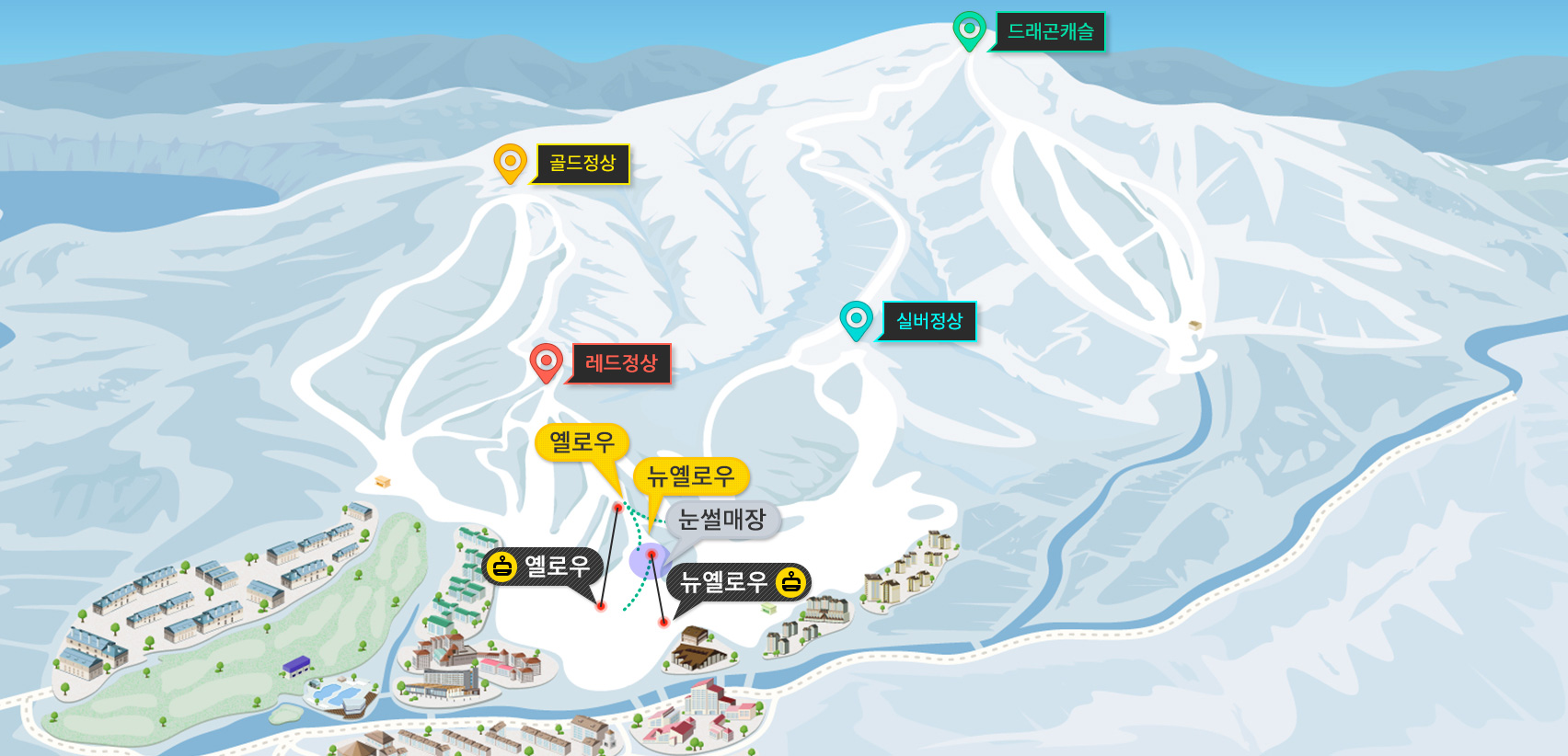 초급 슬로프 이미지