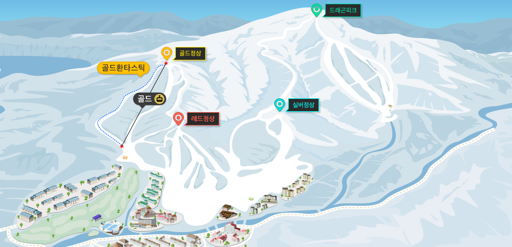 중상급 슬로프 이미지